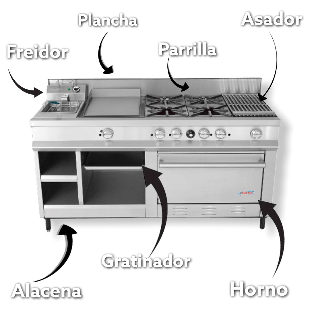 Estufa Maestra Industrial San-Son SSEM | Con Freidor, Plancha y Horno