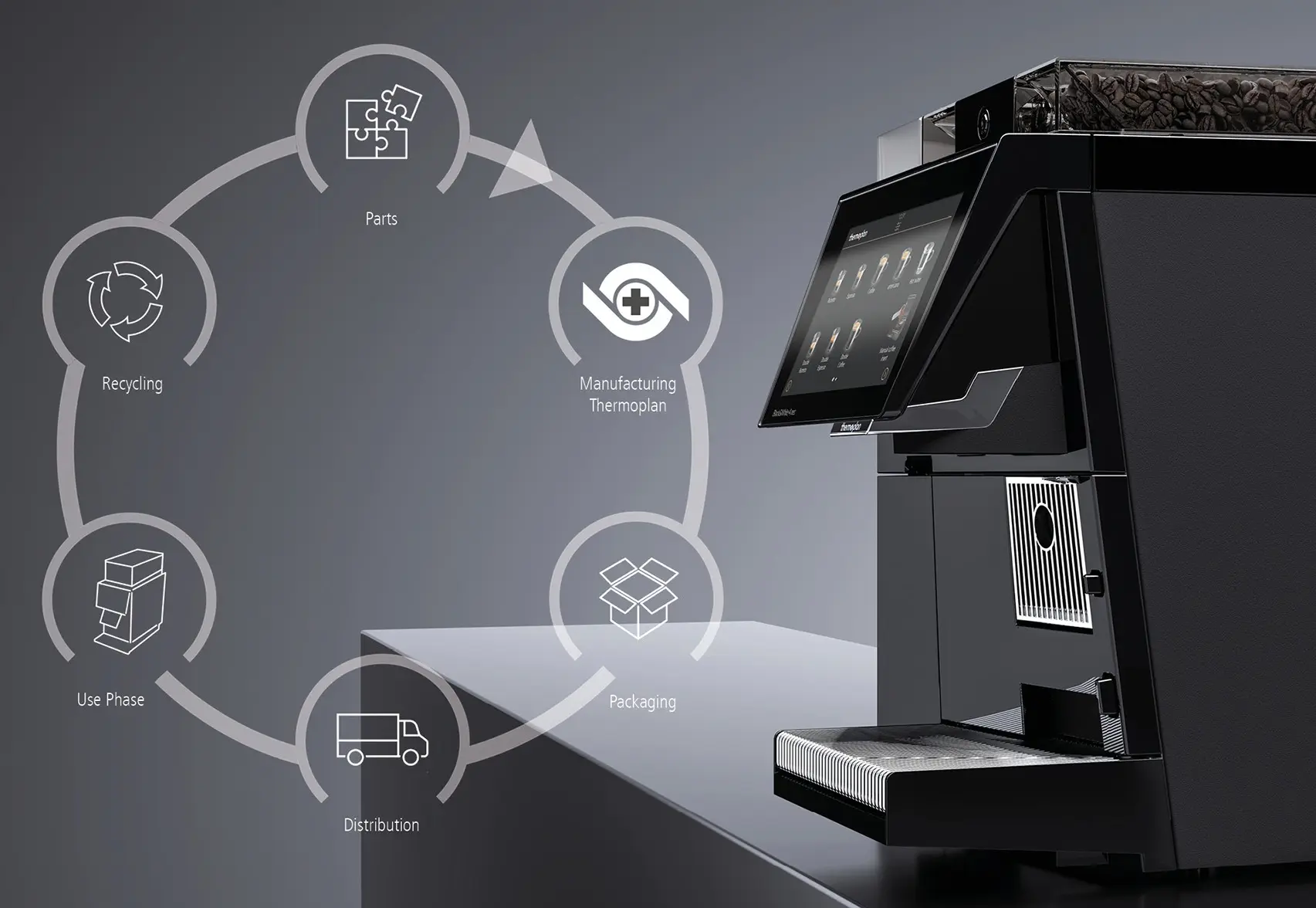 Cafetera Superautomática Thermoplan BW4 NEO CTM 2 - 1 Molino.