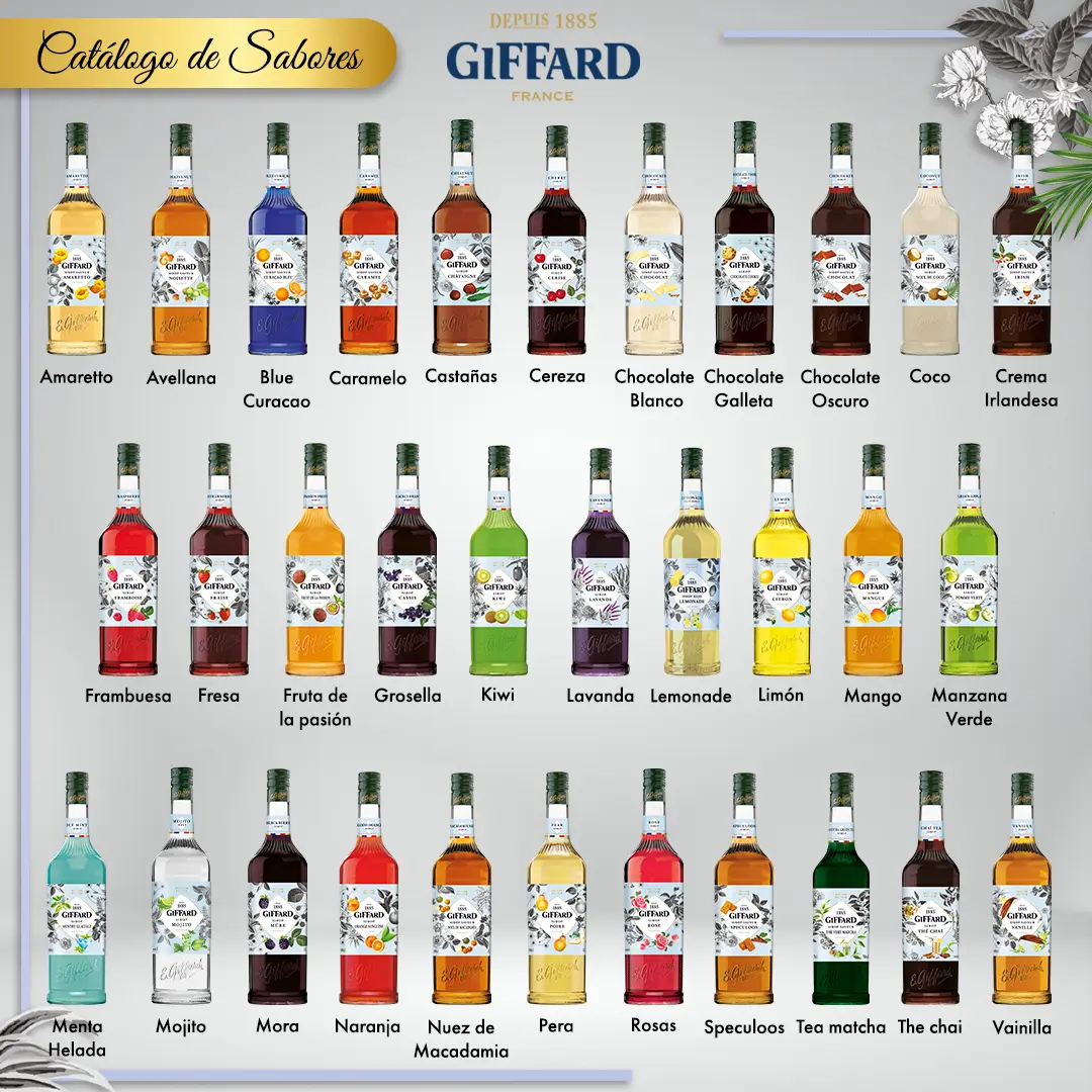 Jarabe Giffard Sabor Chai – Botella de 1 Litro